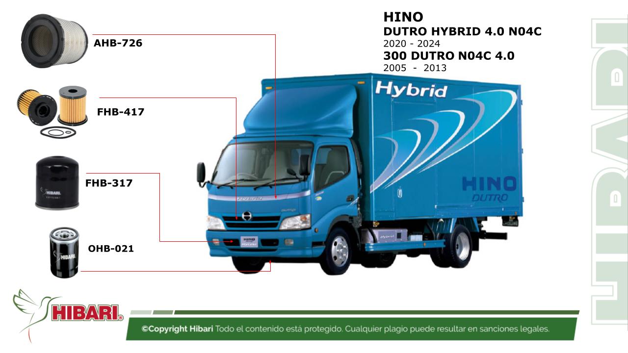 En este momento estás viendo HINO  DUTRO HYBRID 4.0 N04C 2020 – 2024 300 DUTRO N04C 4.0 2005  –  2013